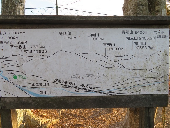 醍醐山 展望台にある簡易地図.jpg